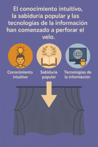 el conocimiento intuitivo, la sabiduría popular y las tecnologías de la información actúan como fuerzas complementarias que atraviesan “el velo” del desconocimiento.