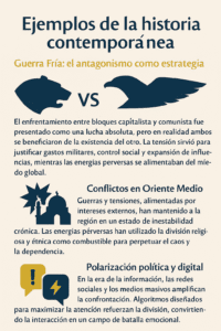 las energías perversas han manipulado la dualidad en distintos contextos históricos y tecnológicos